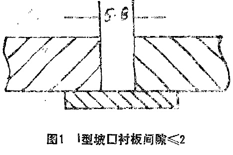 圖1 I型坡口，襯板間隙小于等于2