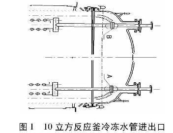 圖1 10立方反應(yīng)釜冷凍水管進出口
